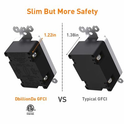 Wall Mount GFCI Outlet 125V 60Hz For Electrical Safety And Efficiency