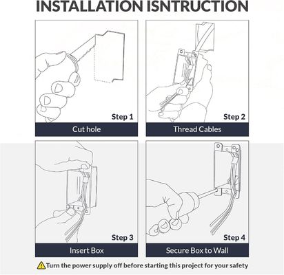 Industrial PVC 1 Gang Junction Box Electrical Installations UL 514C Standard