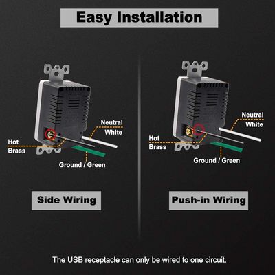 QC3.0 PD3.0 Fast Charing USB C PD Socket 125V AC 60Hz