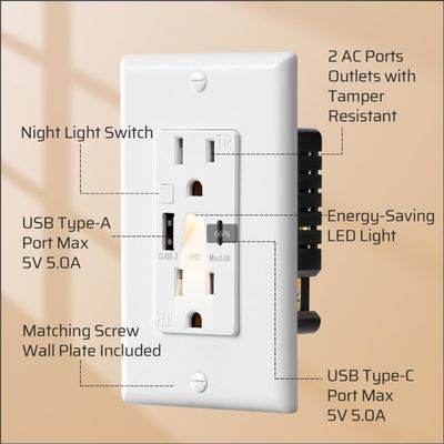 Tamper Resistant USB Type C Receptacle 15A With 0.2W Night Light Power
