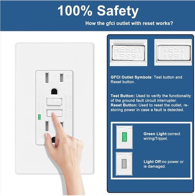 15A 125V 60Hz GFCI Power Outlet Safe Socket Wall Mounted Self grounding