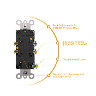 Residential And Commercial Wall Mounted Socket 15A 125V For Easy Secure Connection