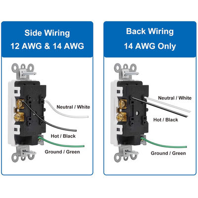 Residential And Commercial Wall Mounted Socket 15A 125V For Easy Secure Connection