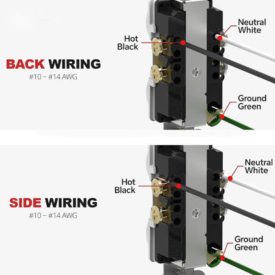 125V Eletrical Receptacle Socket Tamper Resistant 2500W